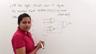 Logic Gates using BASIC Propagation Method GATE Problem Example [upl. by Ahsim]