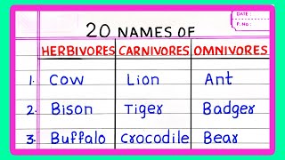 Name of HERBIVORES CARNIVORES AND OMNIVORE ANIMALS  5  20 HERBIVORE CARNIVORE AND OMNIVORE [upl. by Aelyak]