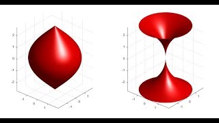 AXYSIMMETRIC SURFACE WITH POSITIVE CURVATURE TRANSFORMING INTO A SURFACE OF NEGATIVE CURVATURE [upl. by Adrien42]