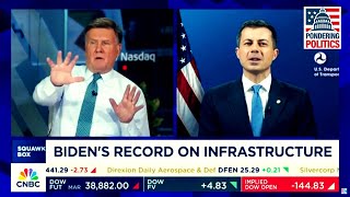 Pete Buttigieg DESTROYS VisiblyAngry News Host in EPIC Interview [upl. by Homer724]