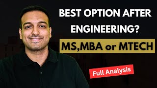 What do do after BTech  MS or MTech or MBA  Salary and Job prospects of each  Full analysis [upl. by Veno]