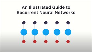 Illustrated Guide to Recurrent Neural Networks Understanding the Intuition [upl. by Etnwahs]