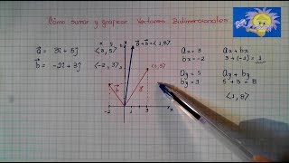 SUMA y GRAFICA de VECTORES BIDIMENSIONALES  juliana la Profe [upl. by Ynnij]