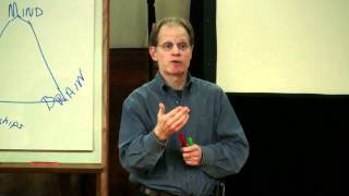 Dan Siegel The Neurological Basis of Behavior the Mind the Brain and Human Relationships Part 1 [upl. by Riess]