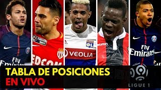 Tabla de Posiciones Goleadores y Próximos Partidos  Ligue 1 Francia 2018  ACTUALIZADO [upl. by Alicec]