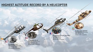 The 8 Highest Altitude Records By A Helicopter [upl. by Lamrert]