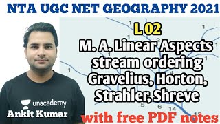 HE L2  Unit 9  Geo Tec Stream ordering by Gravelius Horton Strahler amp Shreve  By Ankit Sir [upl. by Lledyr899]