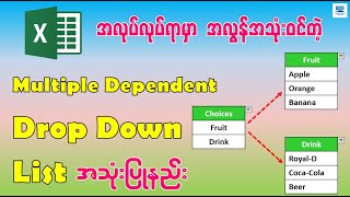 အလုပ်လုပ်ရာမှာ အလွန်အသုံးဝင်တဲ့ Multiple Dependent DropDown Lists အသုံးပြုနည်း  Microsoft Excel [upl. by Emalee]