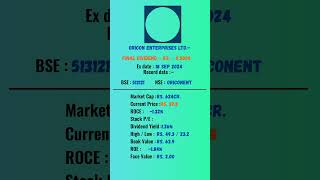 oricon enterprises ltd  share latest news  ExDate 18092024  dividend stockmarket nse [upl. by Macintosh]