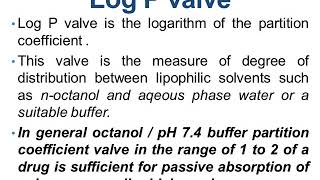 LIPOPHILICITY AND DRUG ABSORPTION [upl. by Tegdirb]