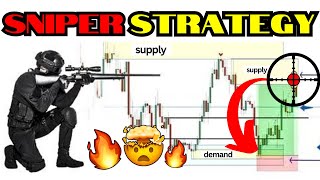 Synthetic Indices Entry Strategy [upl. by Aleece]