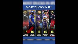 MOST DUCKS IN IPL fact iamrdipl scheduleipl newscricket newsipl 2024viratkohlirohitsharma [upl. by Adnanref508]