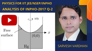 INPHO2017 Q2 SOLUTION  FLUID MECHANICS HYDROSTATICS PHYSICS OLYMPIAD PROBLEMS [upl. by Abramo29]