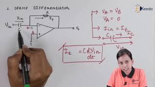 OPAmp Differentiator  Operational Amplifiers  Application of Electronics Class 12 [upl. by Culbertson396]