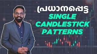 Candlestick Patterns Explained Malayalam  Types of Candles Explained  Intraday Trading Malayalam [upl. by Ahseinet]