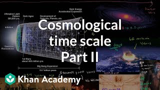 Cosmology  Lecture 4 [upl. by Fransisco821]