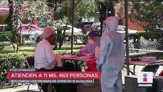 ¿Qué hacen en los kioskos contra coronavirus en CDMX  Noticias con Ciro Gómez Leyva [upl. by Elita620]