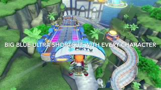 MK8DX Big Blue Ultra Shortcut With Every Character [upl. by Jesse]