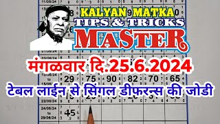 KALYAN MATKA TIPS AND TRICKS MASTER TODAY 2562024 KALYAN TODAY TEBLE TRICK LINE JODI [upl. by Pyle]