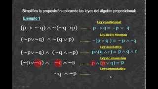 SIMPLIFICACIÓN DE PROPOSICIONES LÓGICAS 1  MATEMÁTICA [upl. by Trembly]