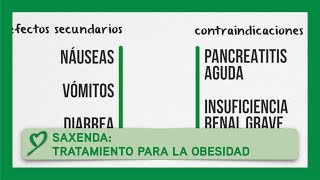 SAXENDA fármaco para el tratamiento de la OBESIDAD [upl. by Ettelrats]