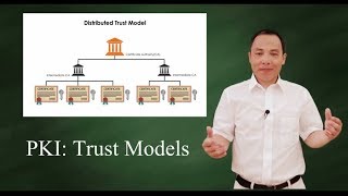 PKI  trust amp chain of trust why who and how [upl. by Leticia]