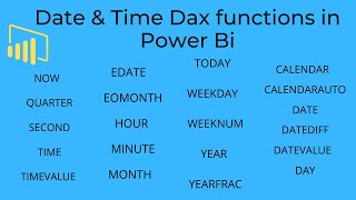 Learn all types of Date and Time Dax functions in Power Bi 35 min [upl. by Lewert]