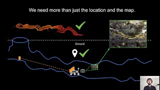 Robotic Localization and MultiSenor 3D Mapping for Exploration of Subsurface Voids [upl. by Ailene]