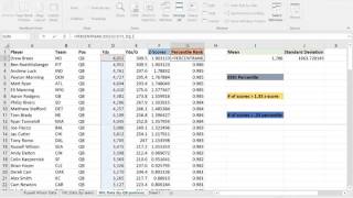 Z scores amp Percentiles [upl. by Ekaj]