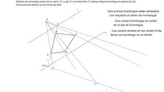 Dibujo de homología conociendo recta límite ⚡⚡⚡EBAU Murcia junio 2019 ⚡⚡⚡ [upl. by Berglund]