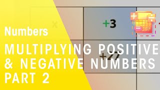 Another Method For Multiplying Positive amp Negative Numbers  Numbers  Maths  FuseSchool [upl. by Adaner784]