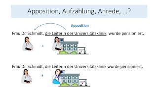 Apposition Aufzählung oder Anrede [upl. by Maffei]