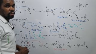 Polimerización Catiónica  Síntesis del Polipropileno  Mecanismo de Reacción  Reacción de Alqueno [upl. by Yragerg]