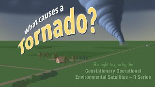 What Causes a Tornado [upl. by Octavius]