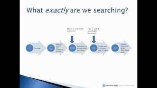 How to Patent Search part 1 of 3 [upl. by Ybot152]