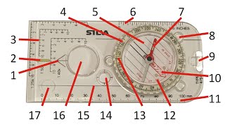 Base Plate Compass quoteveryquot part identified and explained [upl. by Segroeg]