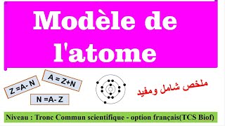 modèle de latome résumé cour et exercices corrigés tronc commun [upl. by Buonomo]