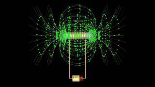 Magnetism Electromagnets [upl. by Ysabel]