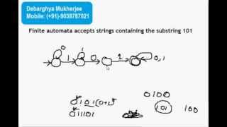 Lec6 What is DFA in TOC with examples in hindi [upl. by Soane489]