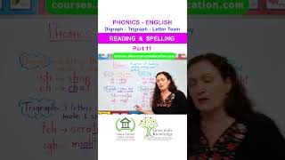 Phonics  Digraph  Trigraph  Blends  Reading Writing Spelling phonics english reading writing [upl. by Funda]