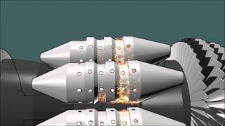 How A Gas Turbine Engine Works Blender Animation [upl. by Rahr]