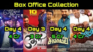 Enna Solla Pogirai KombuVacha Singamda Naai Sekar Thael Movie 4 Days Box Office Collection [upl. by Keung]