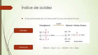 Análise de óleos e gorduras  Índice de acidez e de saponificação [upl. by Ybur]