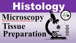 Chp01 Histology Inder Bir Singh  Light Microscopy amp Tissue Processing  Histology Lectures [upl. by Alecia]