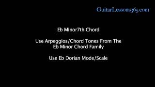 Awesome Jazz Guitar Backing Track  Soloing Over Major And Minor Chords [upl. by Milurd]