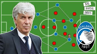 Atalantas Attacking Rotations and Overloads under Gasperini  Tactics Explained  Tactical Analysis [upl. by Hitchcock324]