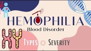 Hemophilia  What is Hemophilia Types and Severity of Hemophilia  Raise Awareness [upl. by Job]