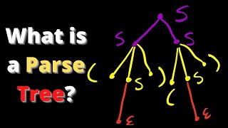 What is a ParseDerivation Tree  Easy Theory [upl. by Adnolohs]