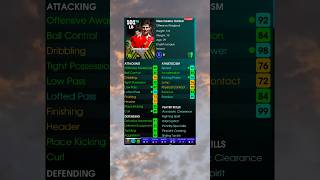 Max level Dennis Irwin epic 😱🔥 maxlevel irwin epic efootball shorts [upl. by Treblih]