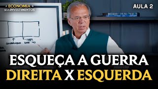 PAULO GUEDES E O FIM DA DISPUTA DIREITA X ESQUERDA – AULA 2 [upl. by Iemaj]